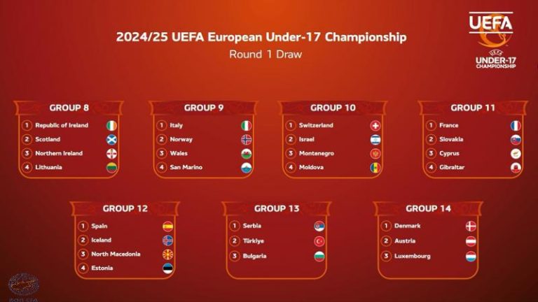 Οι αντίπαλοι της Εθνικής Παίδων στα προκριματικά του Ευρωπαϊκού Πρωταθλήματος 2024-25